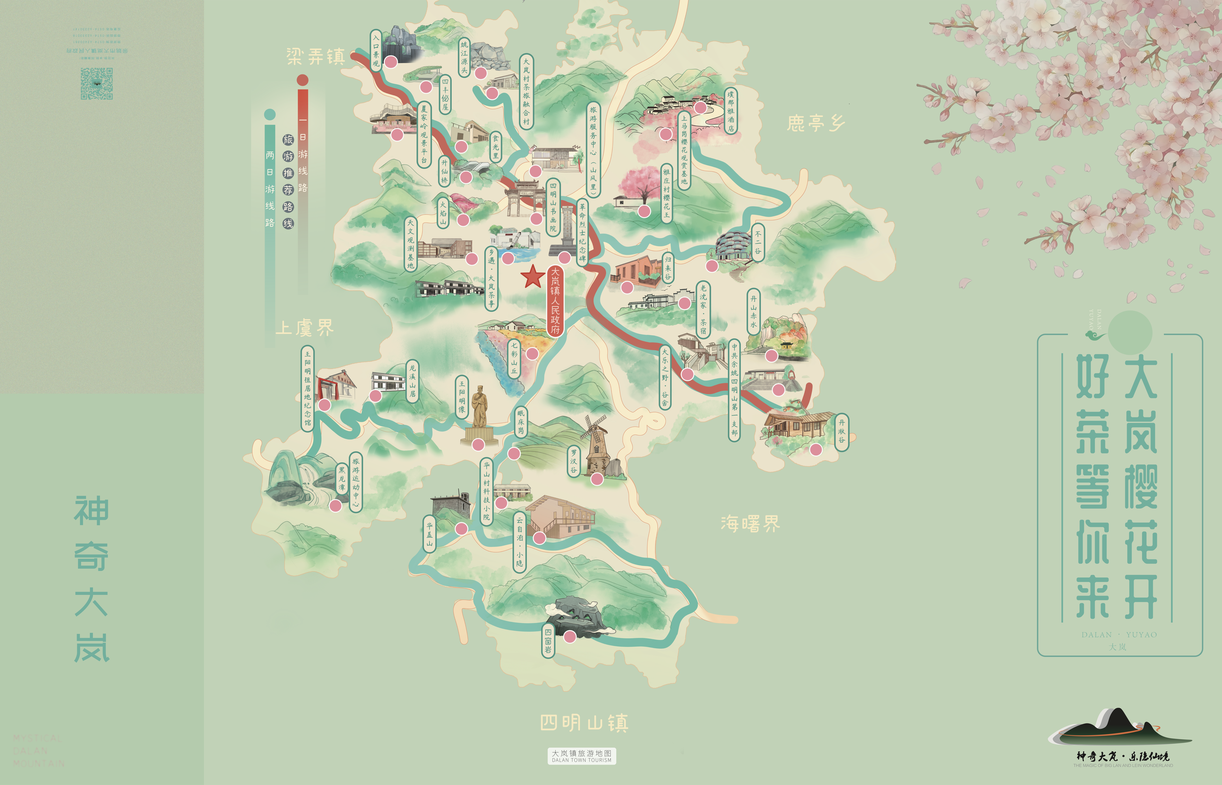 大岚镇旅游插画地图